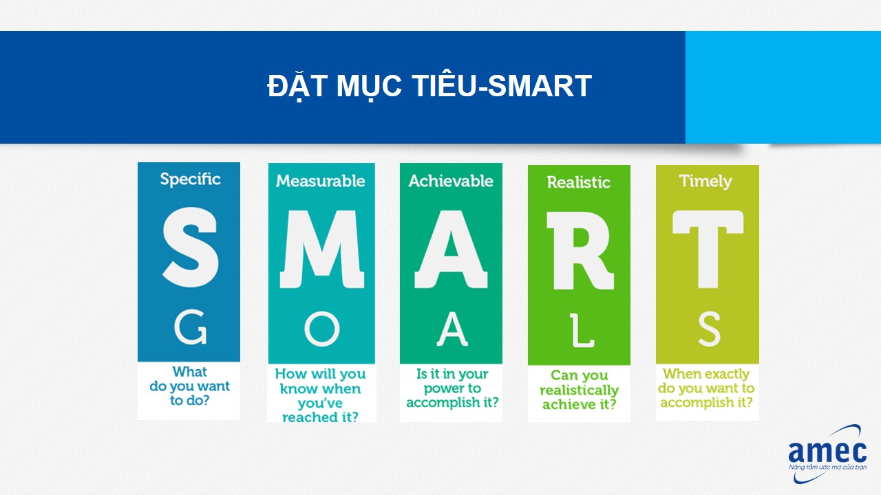 XÁC ĐỊNH MỤC TIÊU “ SMART”- TẠO ĐỘNG LỰC CHINH PHỤC ƯỚC MƠ! « AMEC