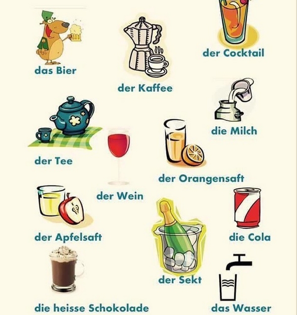 Một số từ vựng tiếng Đức cơ bản 